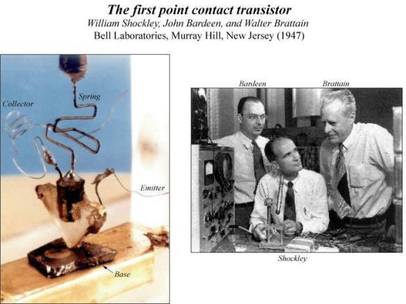 The First Point Contact TransistorAC